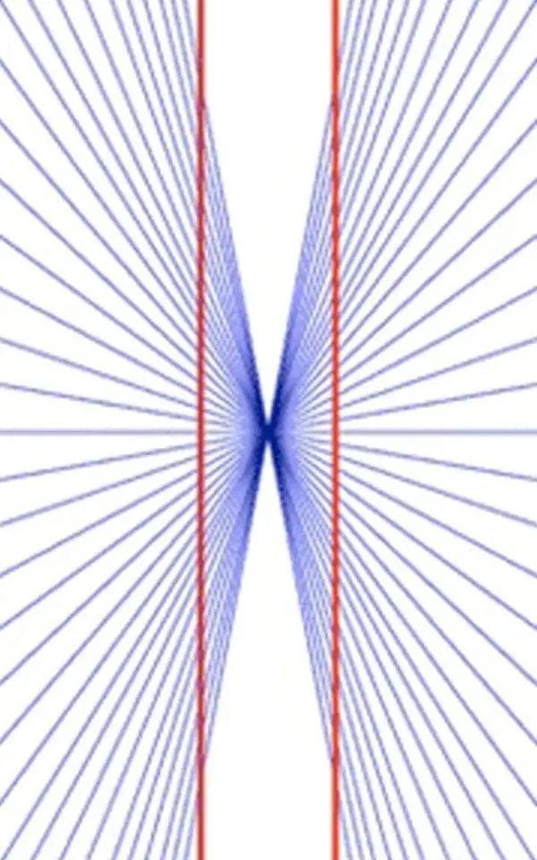 15 Szalonych złudzeń optycznych, które wprawią Cię w osłupienie i zakłopotanie