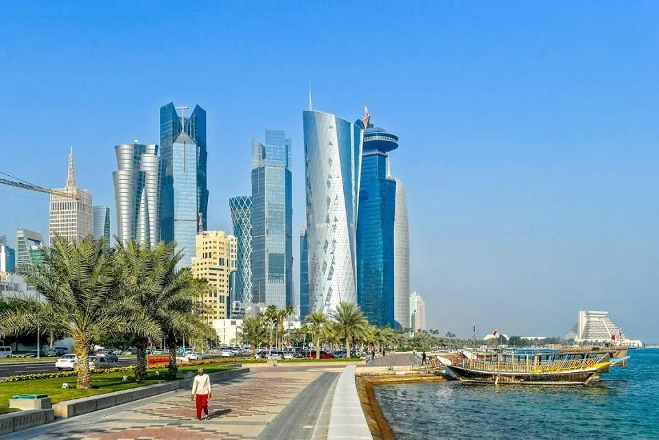 Ciekawostki geograficzne - czy istnieje Państwo we wnętrzu innego Państwa? Arabia Saudyjska.