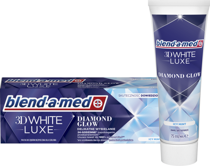 Najlepsza pasta wybielająca z Rossmanna — ranking, opinie i porady zakupowe