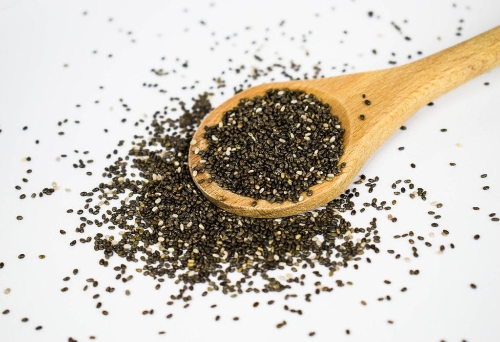 Jedzenie, które zapewnia przyspieszenie metabolizmu przyspieszenie metabolizmu