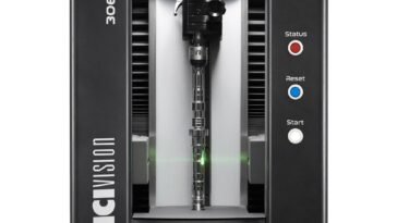 Jakie urządzenia pomiarowe do przemysłu?